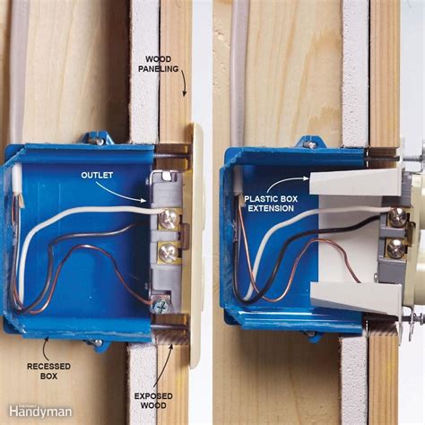 metal electrical box broke in wall|electrical outlet too tight.